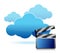 Media storage cloud computing