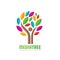 Media tree - positive vector logo template. Human character concept illustration. People man sign.