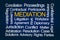 Mediation Word Cloud