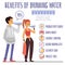 Medical banner depicting benefits of drinking water, flat vector illustration.