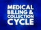Medical Billing and Collection Cycle,  text concept for presentations and reports