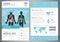 Medical Brochure Design Template. Healthcare and Medical concept. Flyer with medicine icons. Vector