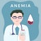 Medical care concept for low hemoglobin. Physician helps treat anemia, offers pills. Flat style vector illustration for