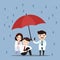 Medical care doctor raise an umbrella