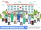 Medical concept. Detailed illustration of muslim arabian doctor, nurses, helicopter, ambulance cars and hospital building in flat