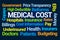 Medical Cost Word Cloud