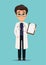 Medical doctor in white coat and glasses holding clipboard.