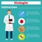 Medical equipment instruction for virologist