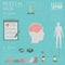 Medical and healthcare infographic, Brain infographics