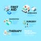 Medical healthcare infographic set with isometric