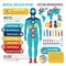 Medical and healthcare vector infographics with human body