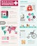 Medical Healthcare Worldwide Research Infographic Poster