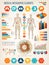 Medical Infographic set with charts and other elements. Human body with internal organs