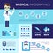 Medical Infographics With Emergency Care Icons