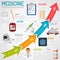 Medical Services Timeline Infographics
