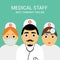 Medical staff. It is the Doctors and nurses. Modern flat design.