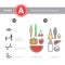 Medical vitamin A source infographics