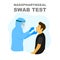Medical worker taking corona virus medical check, nasopharyngeal swab test using personal protective equipment illustration