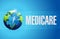 Medicare international sign concept