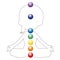 Meditation in Seven chakras color - Woman silhouette type