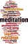 Meditation word cloud