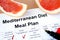 Mediterranean diet meal plan and grapefruit.