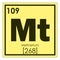 Meitnerium chemical element