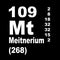 Meitnerium Periodic Table of Elements