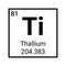 Melting thallium atomic element chemistry icon symbol