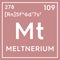 Meltnerium. Transition metals. Chemical Element of Mendeleev\\\'s Periodic Table. 3D illustration