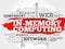 In-Memory Computing word cloud
