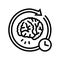 memory recall neuroscience neurology line icon vector illustration