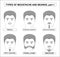 Men , faces, a collection of mustaches and beards, character variations