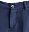 Men`s blue pants. Part