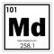 Mendelevium chemical element