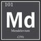 Mendelevium chemical element, dark square symbol