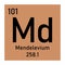 Mendelevium chemical symbol