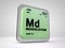 Mendelevium - Md - chemical element periodic table