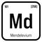 Mendelevium, Md, periodic table element