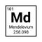 Mendelevium periodic table element sign. Chemistry science icon.