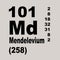 Mendelevium Periodic table of Elements
