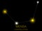 Mensa constellation. Bright yellow stars in the night sky. A cluster of stars in deep space, the universe. Vector illustration