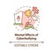 Mental cyberbullying effects concept icon