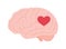 Mental health and emotional regulation concept. Vector flat design healthcare illustration. Human brain and heart shape emotion
