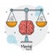 Mental health scale weight gears