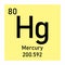 Mercury chemical symbol