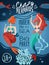 Mermaids Party Poster