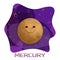 Merry planet Mercury. Smiling planet on a purple background. Astrological symbol of Mercury. Astronomy. Poster on a space theme.