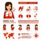 MERS-CoV Coronavirus infographic elements. Virus symptoms, prevention and treatment medical icons. Middle East