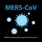 Mers-CoV (Middle East respiratory syndrome coronavirus)